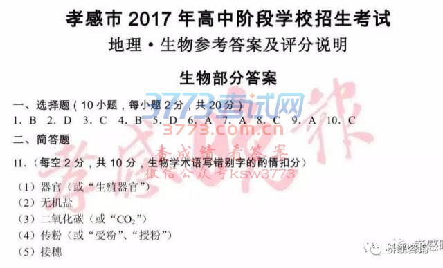 2017Тгῼ⼰
