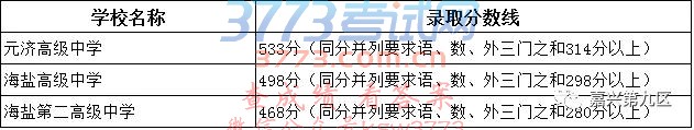 п¼ȡ߳¯һ562֡θ550536...˼...