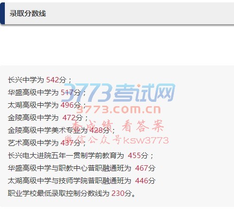 长兴县中考分数线