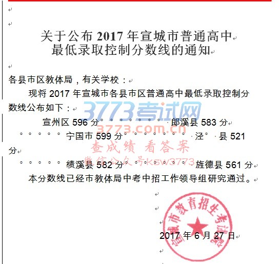 2017ͨ¼ȡƷ