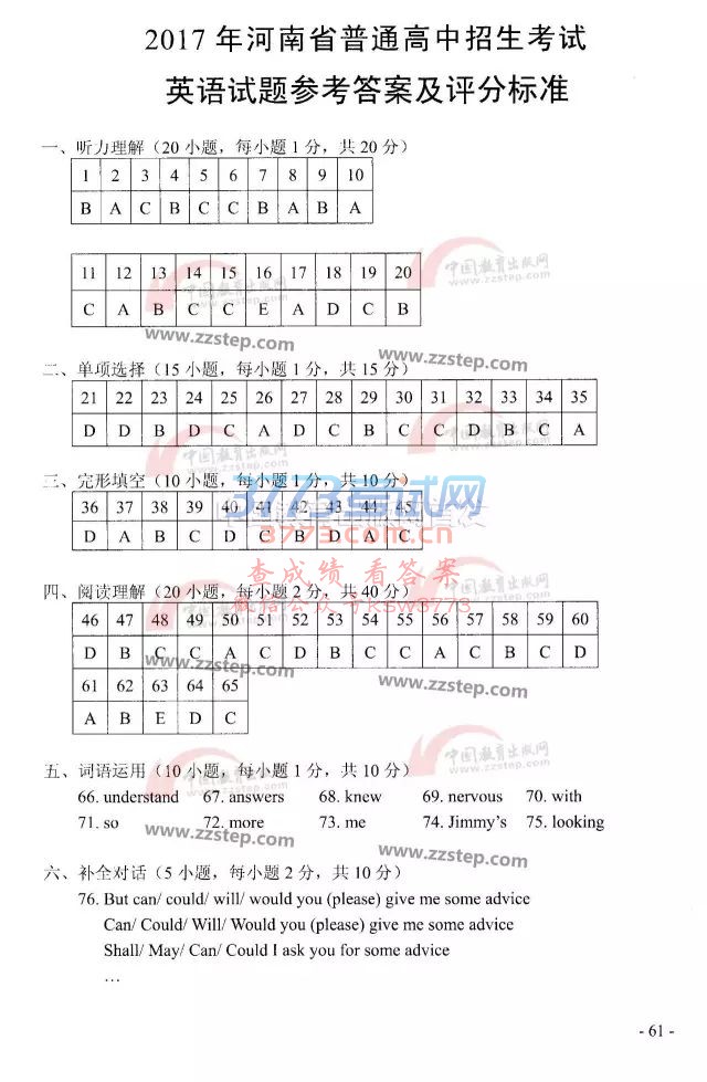 2017пӢԾ׼𰸡塿