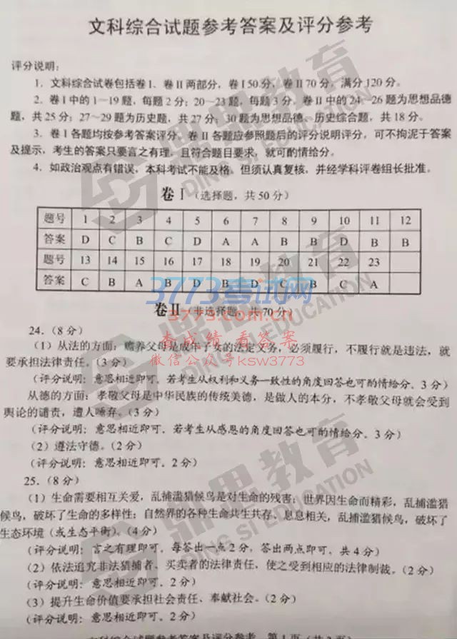 2017ӱп⼰