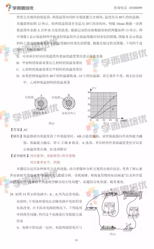 2017걱п𰸽ͼ14