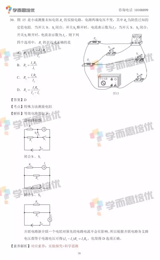 2017걱п𰸽ͼ16