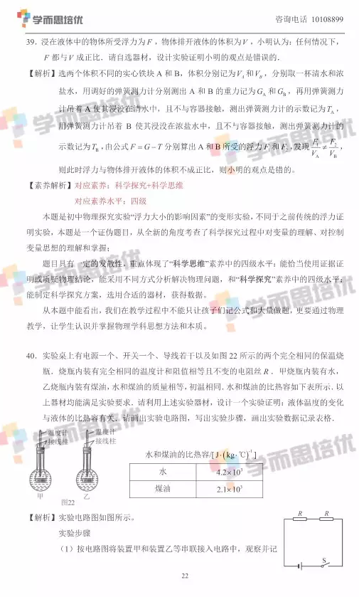 2017걱п𰸽ͼ22