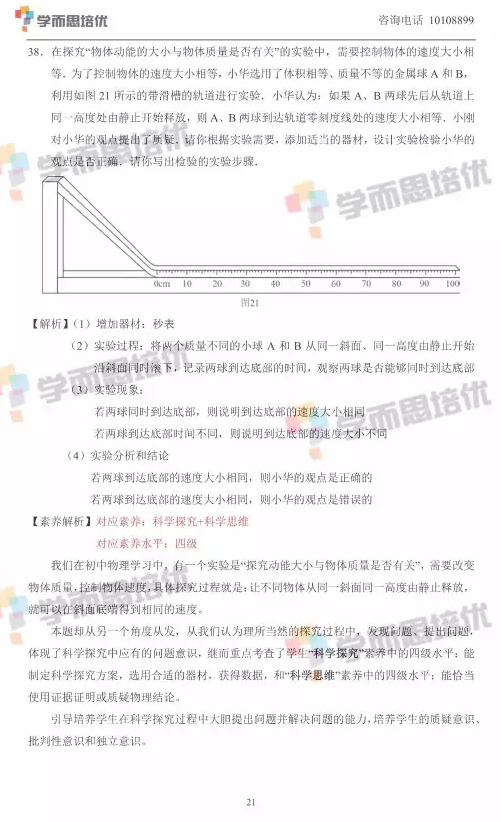 2017걱п𰸽ͼ21