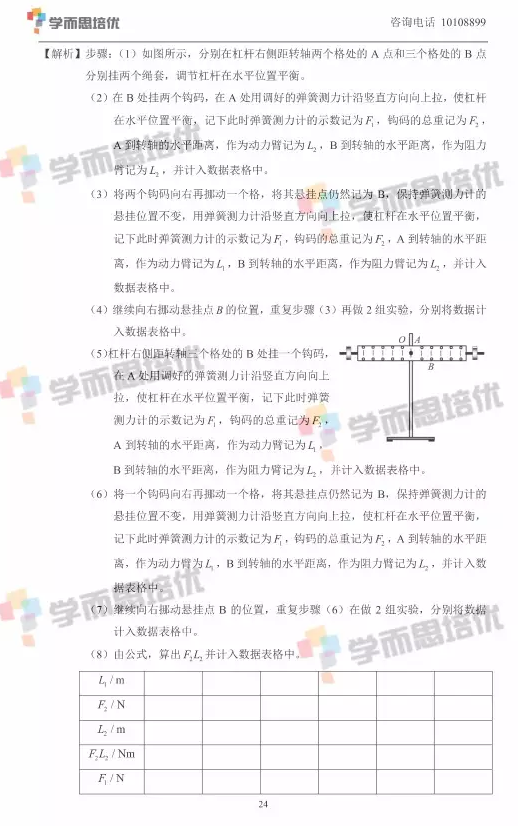 2017걱п𰸽ͼ24