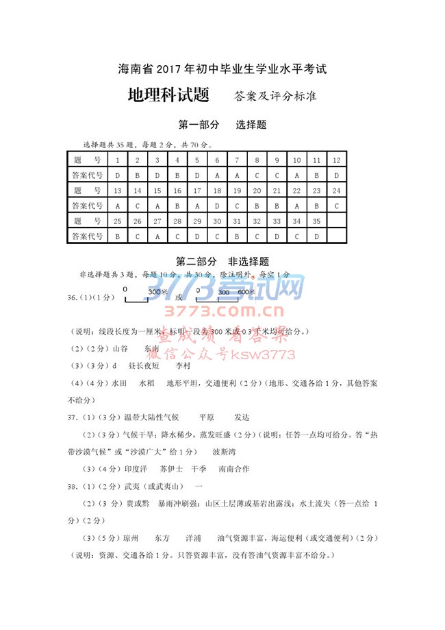 2017ϻῼ⼰ֱ׼