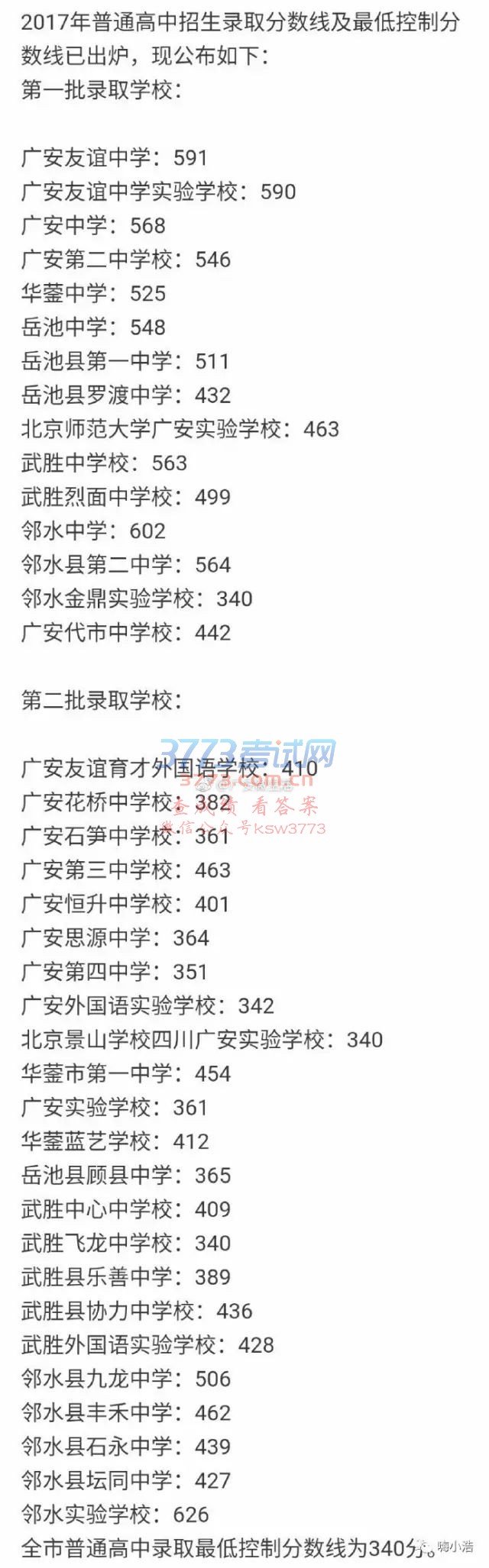 广安普通高校录取分数线