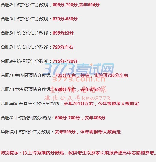 合肥2中统招预估分数线,695分-700分,去年694分