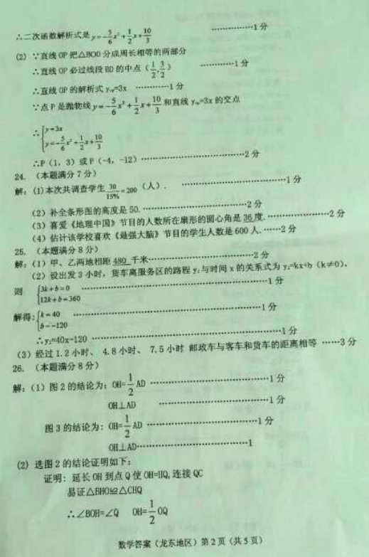 2017˫Ѽɽпѧͼ2
