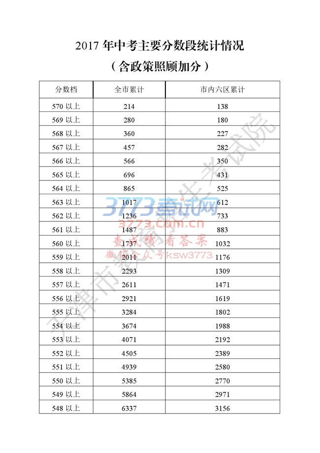 2017пҪͳչ˼ӷ֣.pdf