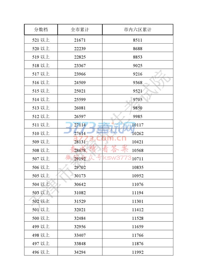 2017пҪͳչ˼ӷ֣.pdf
