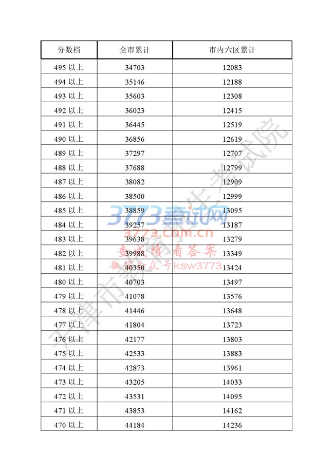 2017пҪͳչ˼ӷ֣.pdf
