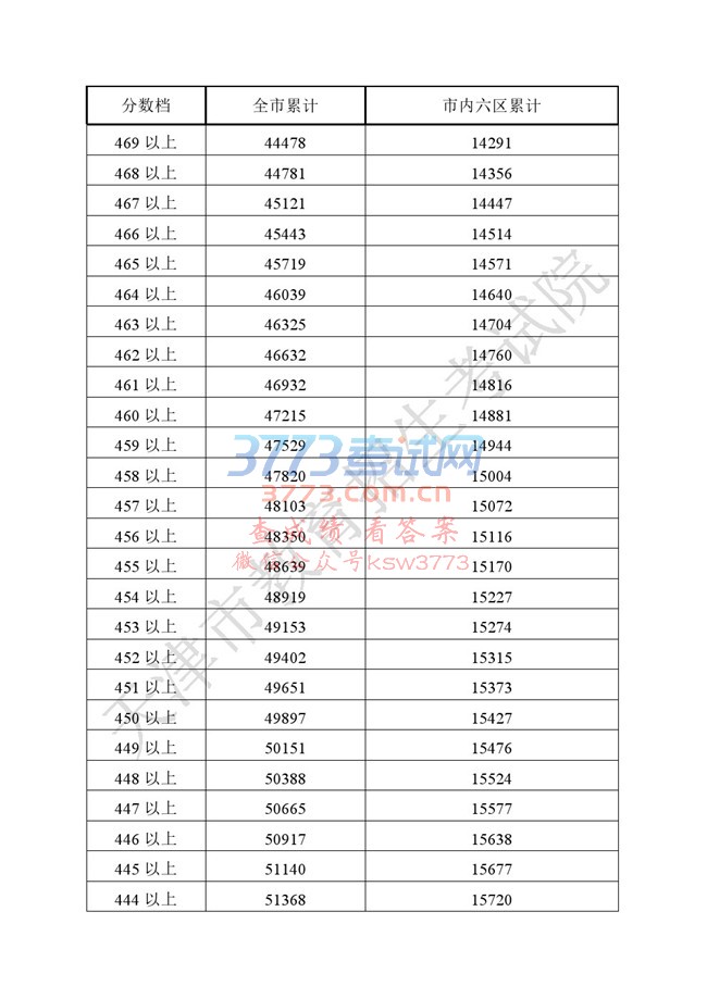 2017пҪͳչ˼ӷ֣.pdf
