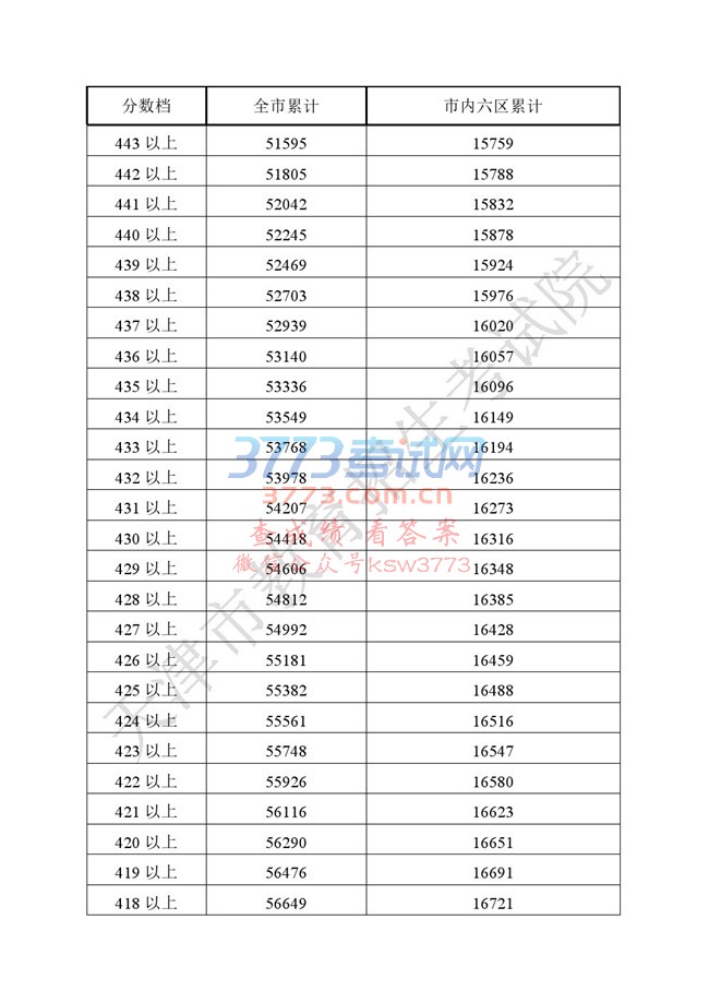 2017пҪͳչ˼ӷ֣.pdf