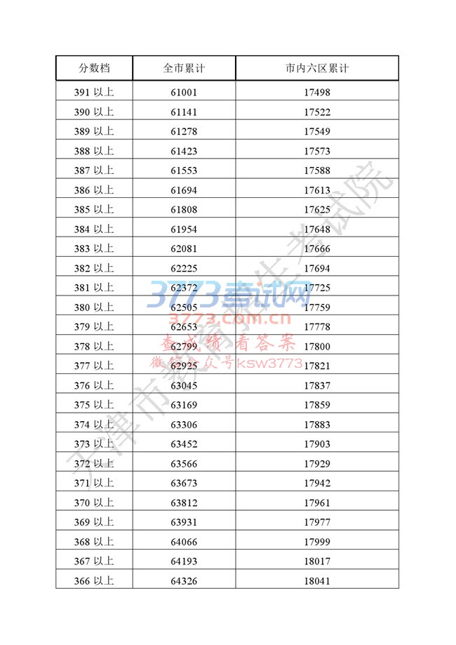 2017пҪͳչ˼ӷ֣.pdf