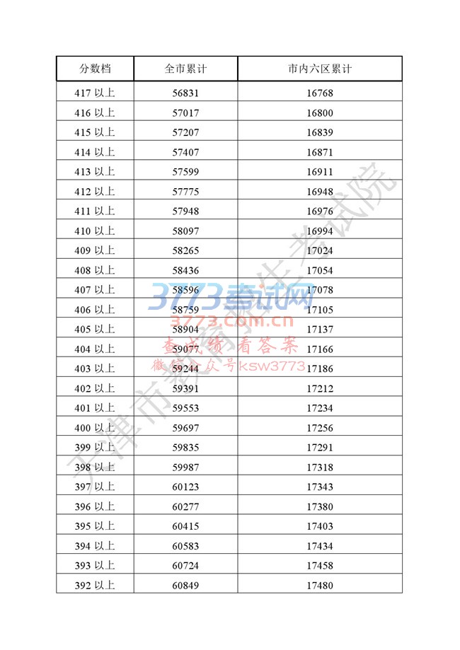 2017пҪͳչ˼ӷ֣.pdf