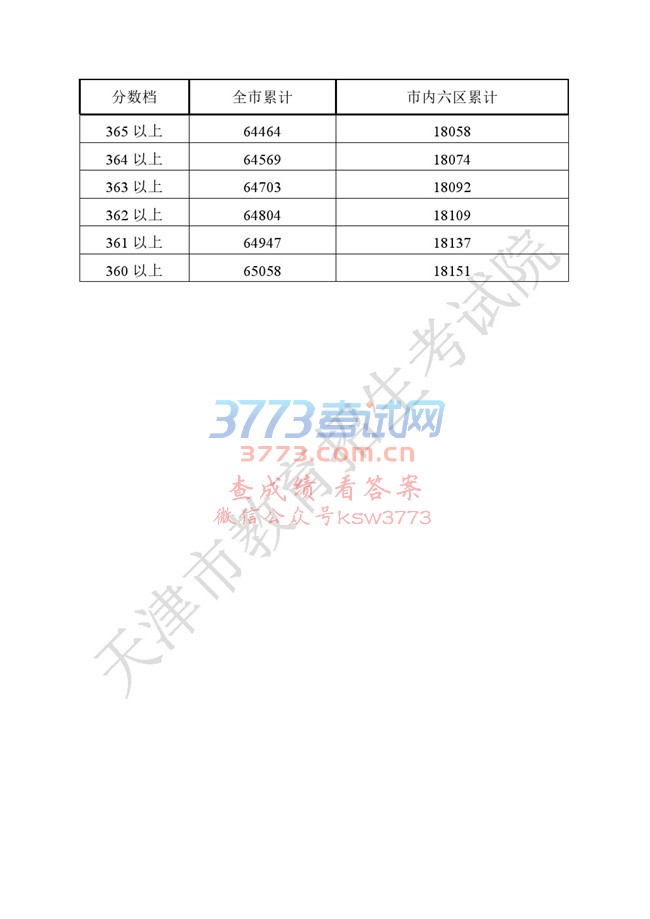 2017пҪͳչ˼ӷ֣.pdf