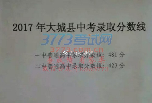 2017年廊坊各高中录取分数线汇总,来看看!