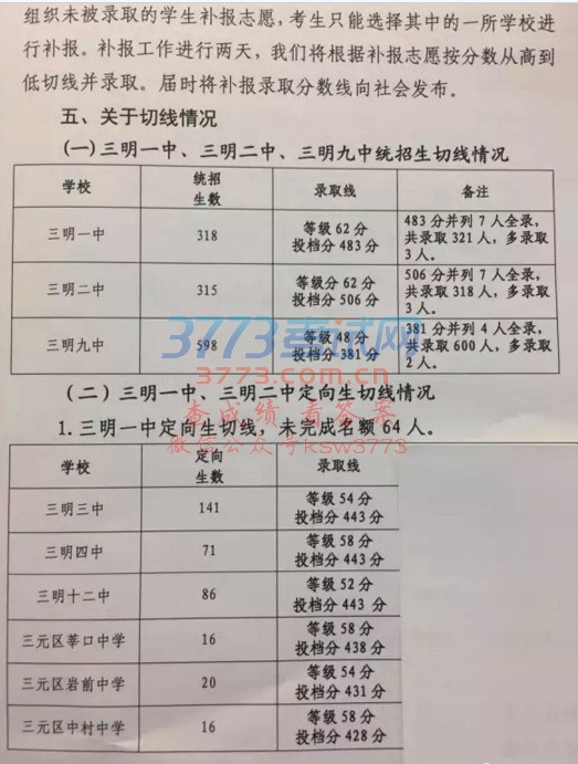 2017年三明市中考中招切线出炉!