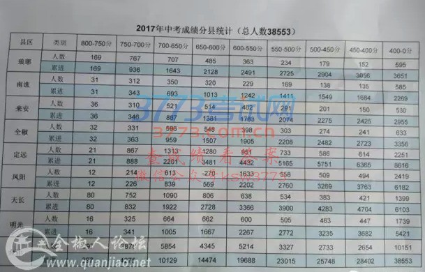 2017пɼͳ