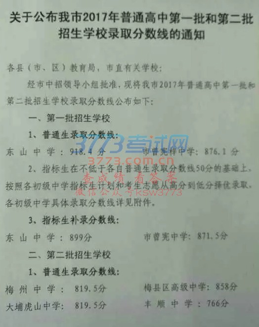 2017年梅州市10所示范性高中和梅县区外国语学校招生录取分数线公布如下: