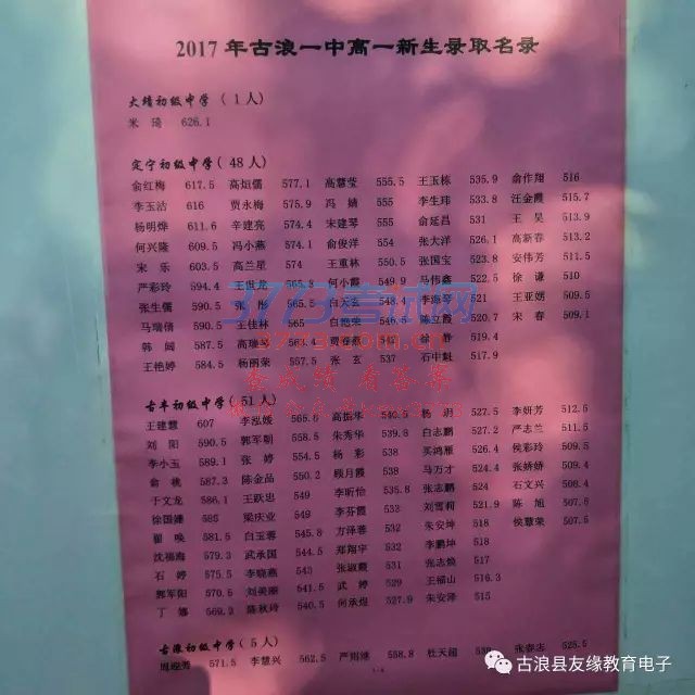 2017һиһ¼ȡ