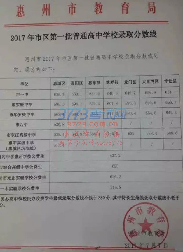 2017пǰһ638ʵ595