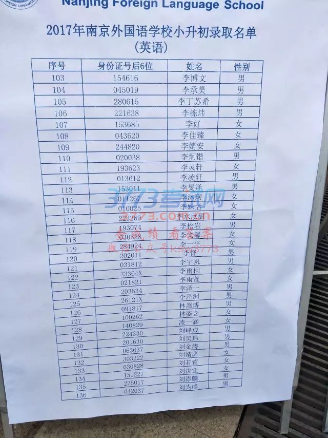 磬⹫С¼ȡԼ¼ȡ¼ȡ115֣¼ȡ190Ů¼ȡ108֣¼ȡ194βͬ։¼4ˣ¼ȡ384