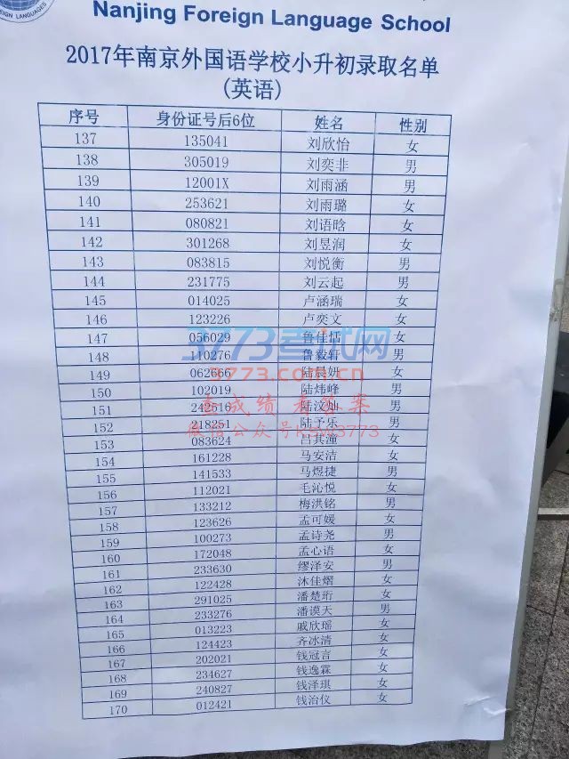 磬⹫С¼ȡԼ¼ȡ¼ȡ115֣¼ȡ190Ů¼ȡ108֣¼ȡ194βͬ։¼4ˣ¼ȡ384