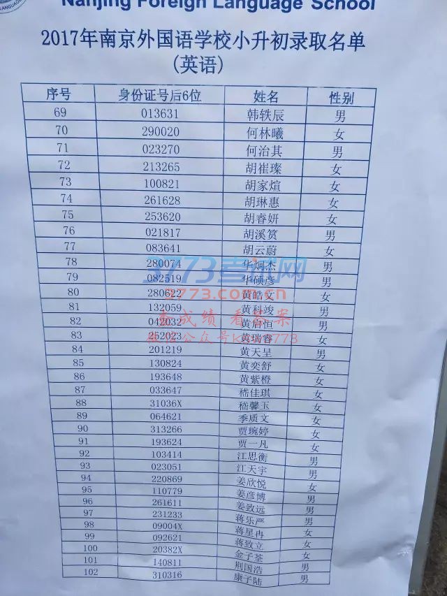 磬⹫С¼ȡԼ¼ȡ¼ȡ115֣¼ȡ190Ů¼ȡ108֣¼ȡ194βͬ։¼4ˣ¼ȡ384