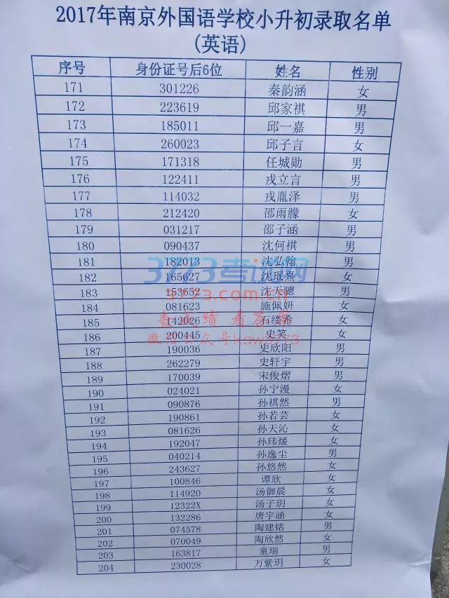 磬⹫С¼ȡԼ¼ȡ¼ȡ115֣¼ȡ190Ů¼ȡ108֣¼ȡ194βͬ։¼4ˣ¼ȡ384