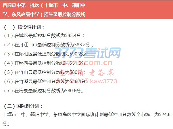 普通高中第一批次(十堰市一中、郧阳中