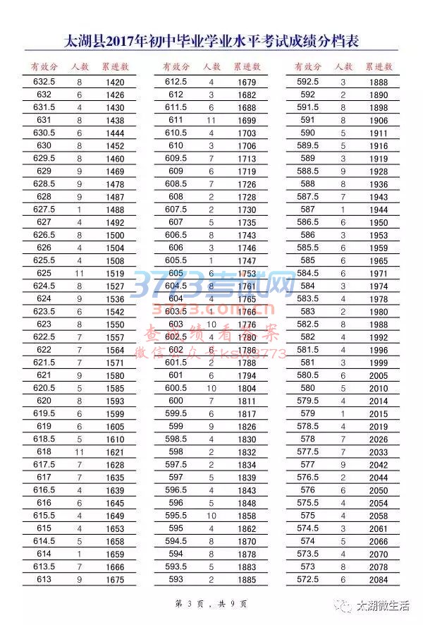 ̫عпɼ763.5
