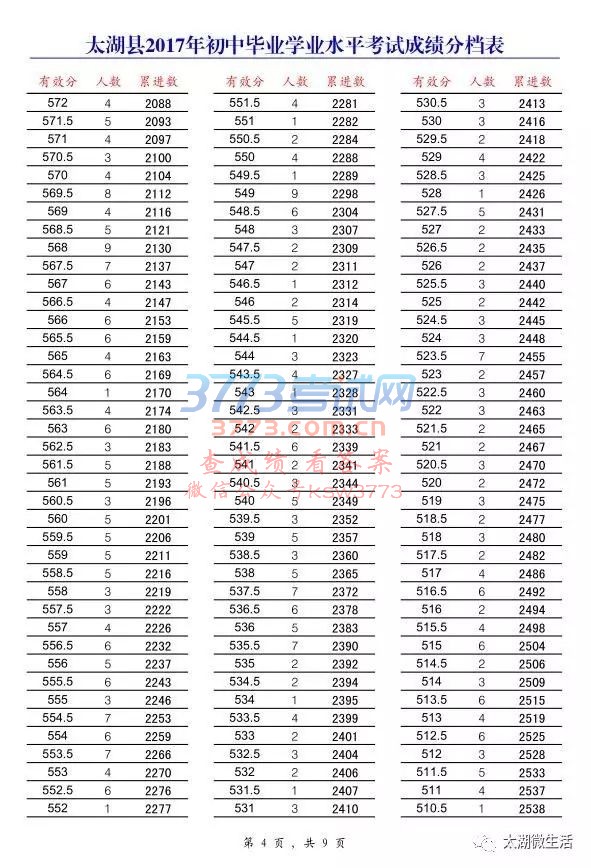 ̫عпɼ763.5