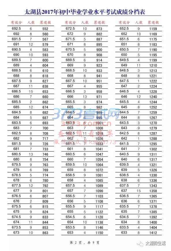 ̫عпɼ763.5