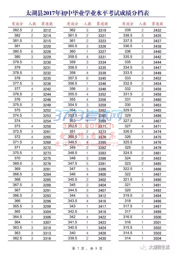 ̫عпɼ763.5