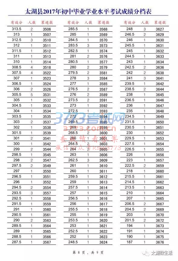 ̫عпɼ763.5