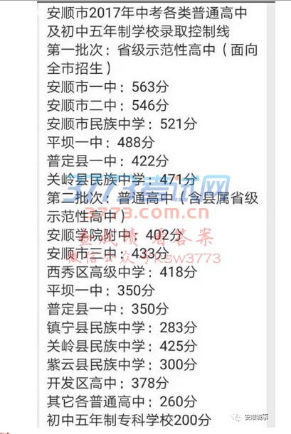 安顺中考分数线正式版出炉!招生时间也请看好