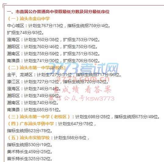 市直属公办普通高中录取最低分数及同分最低序位