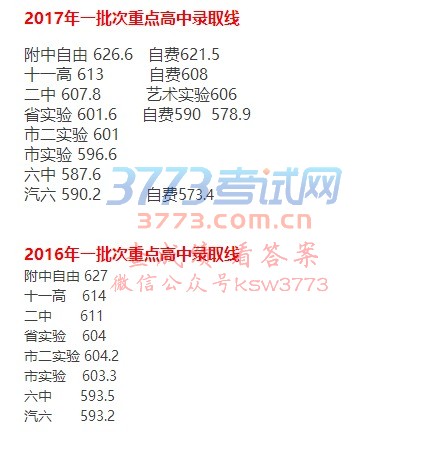 2017пһصз