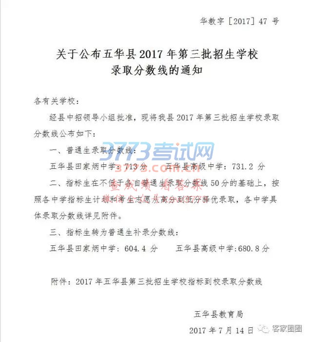 廪2017ѧУ ¼ȡߣѧУָ꣩