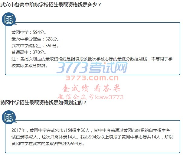 武穴市各高中阶段学校招生录取资格线是多少?