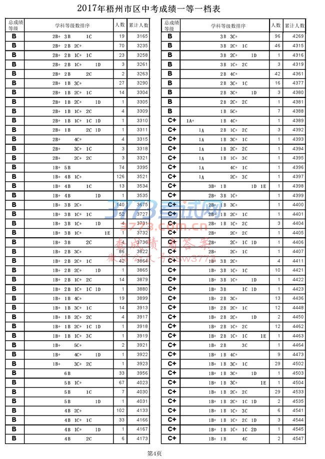 2017пɼһһ.pdf
