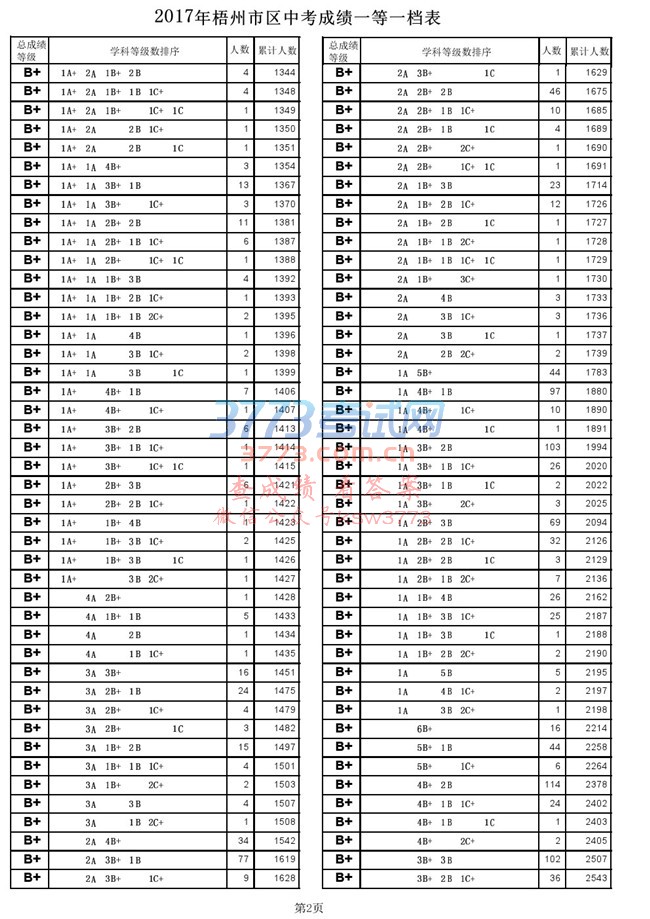 2017пɼһһ.pdf
