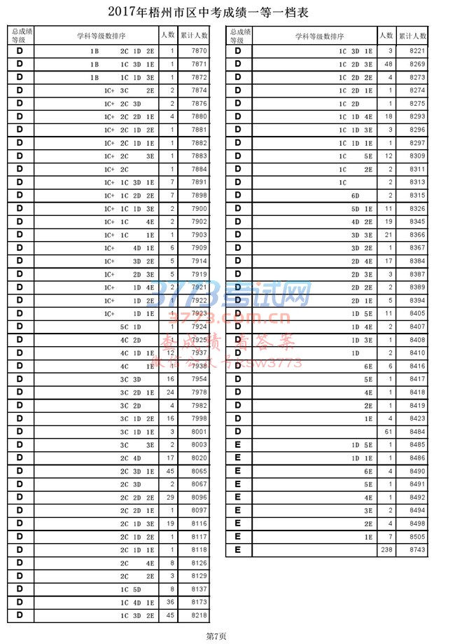 2017пɼһһ.pdf