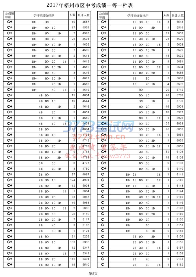 2017пɼһһ.pdf