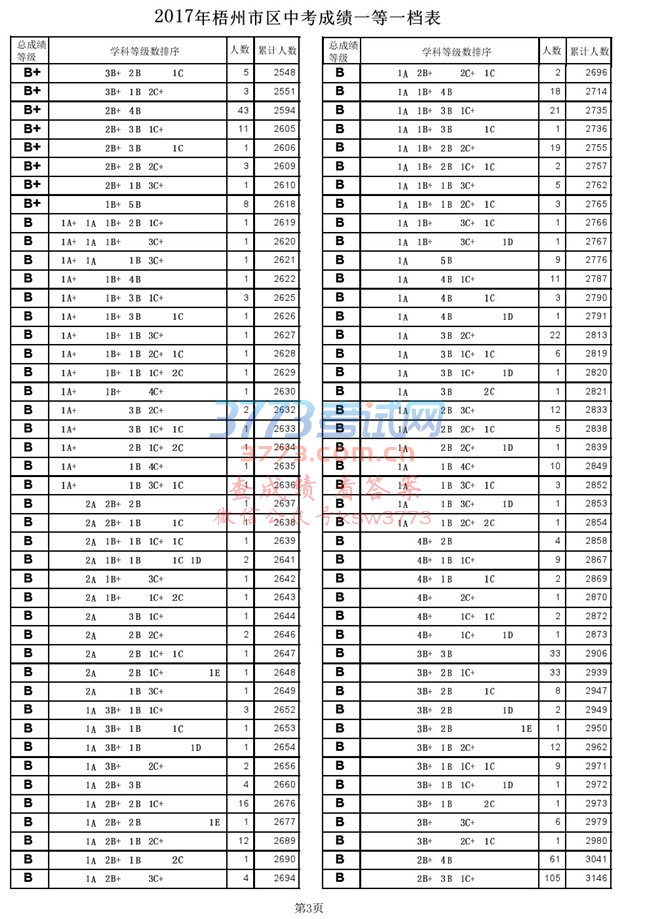 2017пɼһһ.pdf