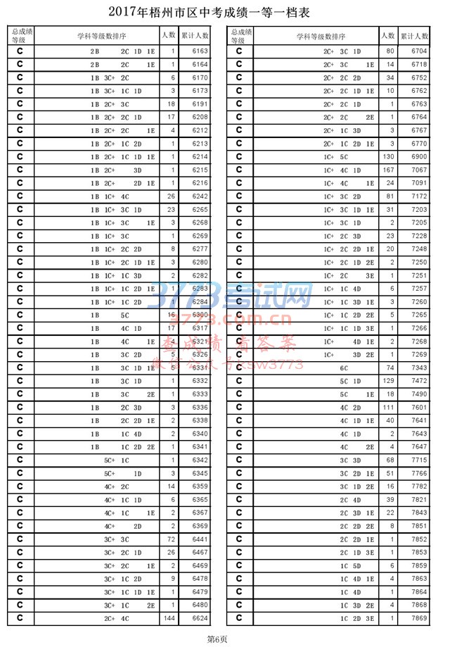 2017пɼһһ.pdf